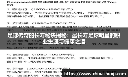 足球传奇的长寿秘诀揭秘：最长寿足球明星的职业生涯与健康之道