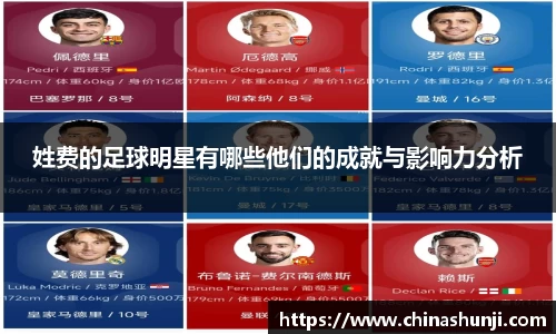 姓费的足球明星有哪些他们的成就与影响力分析